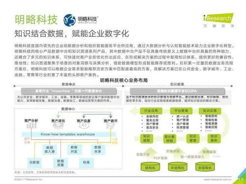 《艾瑞咨詢(xún)2021年中國(guó)企業(yè)服務(wù)研究報(bào)告 社會(huì)經(jīng)濟(jì)咨詢(xún)服務(wù)的現(xiàn)狀與趨勢(shì)》